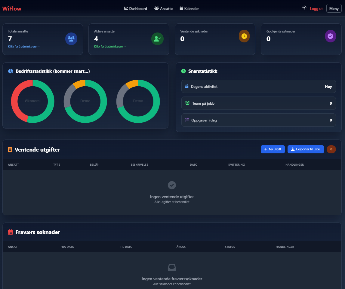 WiFlow — Dashboard